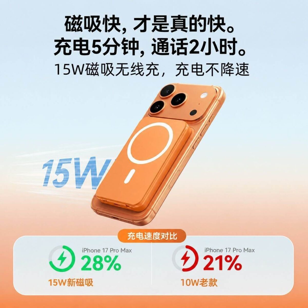 [3C Certified / Airline-Approved] 20,000mAh High-Capacity Magnetic Power Bank with Built-in Cable & Fast Charging (Doubles as Car Charger) cartacs.com