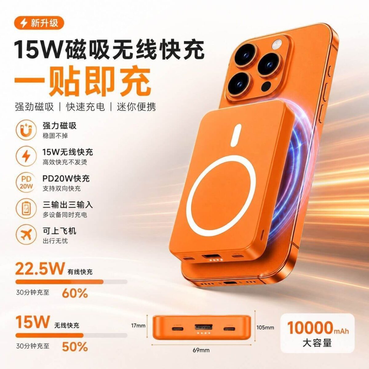 [3C Certified / Airline-Approved] 20,000mAh High-Capacity Magnetic Power Bank with Built-in Cable & Fast Charging (Doubles as Car Charger) cartacs.com