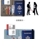 RFID-Blocking Passport and Card Holder – Multifunctional Travel Document Organizer cartacs.com